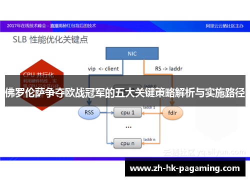 佛罗伦萨争夺欧战冠军的五大关键策略解析与实施路径