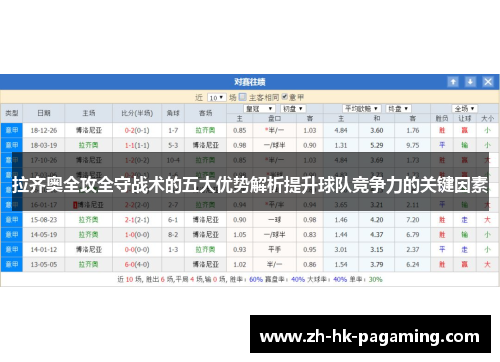 拉齐奥全攻全守战术的五大优势解析提升球队竞争力的关键因素