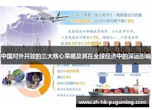 中国对外开放的三大核心策略及其在全球经济中的深远影响