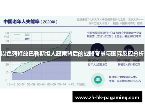 以色列释放巴勒斯坦人政策背后的战略考量与国际反应分析