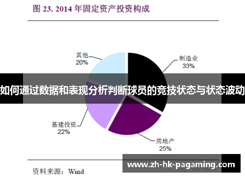 如何通过数据和表现分析判断球员的竞技状态与状态波动