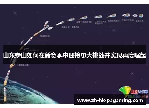 山东泰山如何在新赛季中迎接更大挑战并实现再度崛起 山东泰山如何在新赛季中迎接更大挑战并实现再度崛起