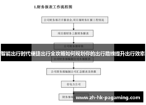 智能出行时代便捷出行全攻略如何规划你的出行路线提升出行效率 智能出行时代便捷出行全攻略如何规划你的出行路线提升出行效率