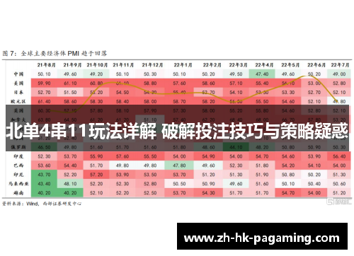 北单4串11玩法详解 破解投注技巧与策略疑惑 北单4串11玩法详解 破解投注技巧与策略疑惑
