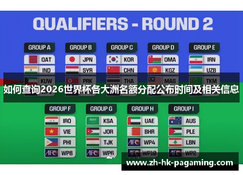 如何查询2026世界杯各大洲名额分配公布时间及相关信息