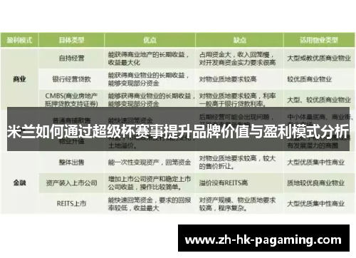 米兰如何通过超级杯赛事提升品牌价值与盈利模式分析 米兰如何通过超级杯赛事提升品牌价值与盈利模式分析
