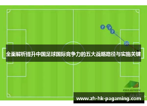 全面解析提升中国足球国际竞争力的五大战略路径与实施关键 全面解析提升中国足球国际竞争力的五大战略路径与实施关键