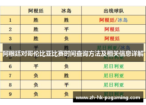 阿根廷对哥伦比亚比赛时间查询方法及相关信息详解