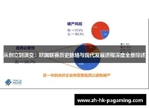 从创立到演变：欧国联赛历史脉络与现代发展进程深度全景综述