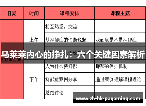 马莱莱内心的挣扎:六个关键因素解析 马莱莱内心的挣扎:六个关键因素解析